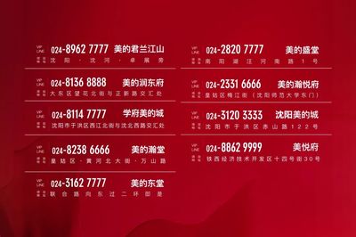 美的置業(yè)云傭金上調(diào)，房地產(chǎn)經(jīng)紀(jì)迎來(lái)創(chuàng)收良機(jī)