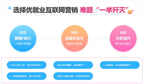 銀川學(xué)習(xí)互聯(lián)網(wǎng)營(yíng)銷 選擇合適的培訓(xùn)機(jī)構(gòu)的指南